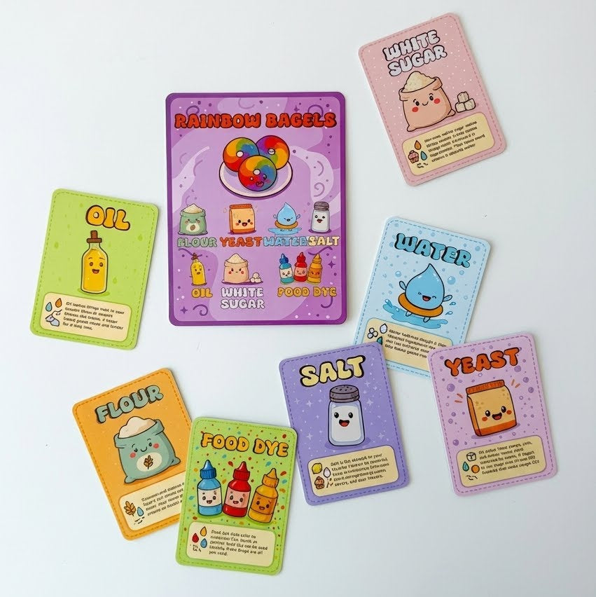 Bake Off Card Game (Learn Recipe Building)